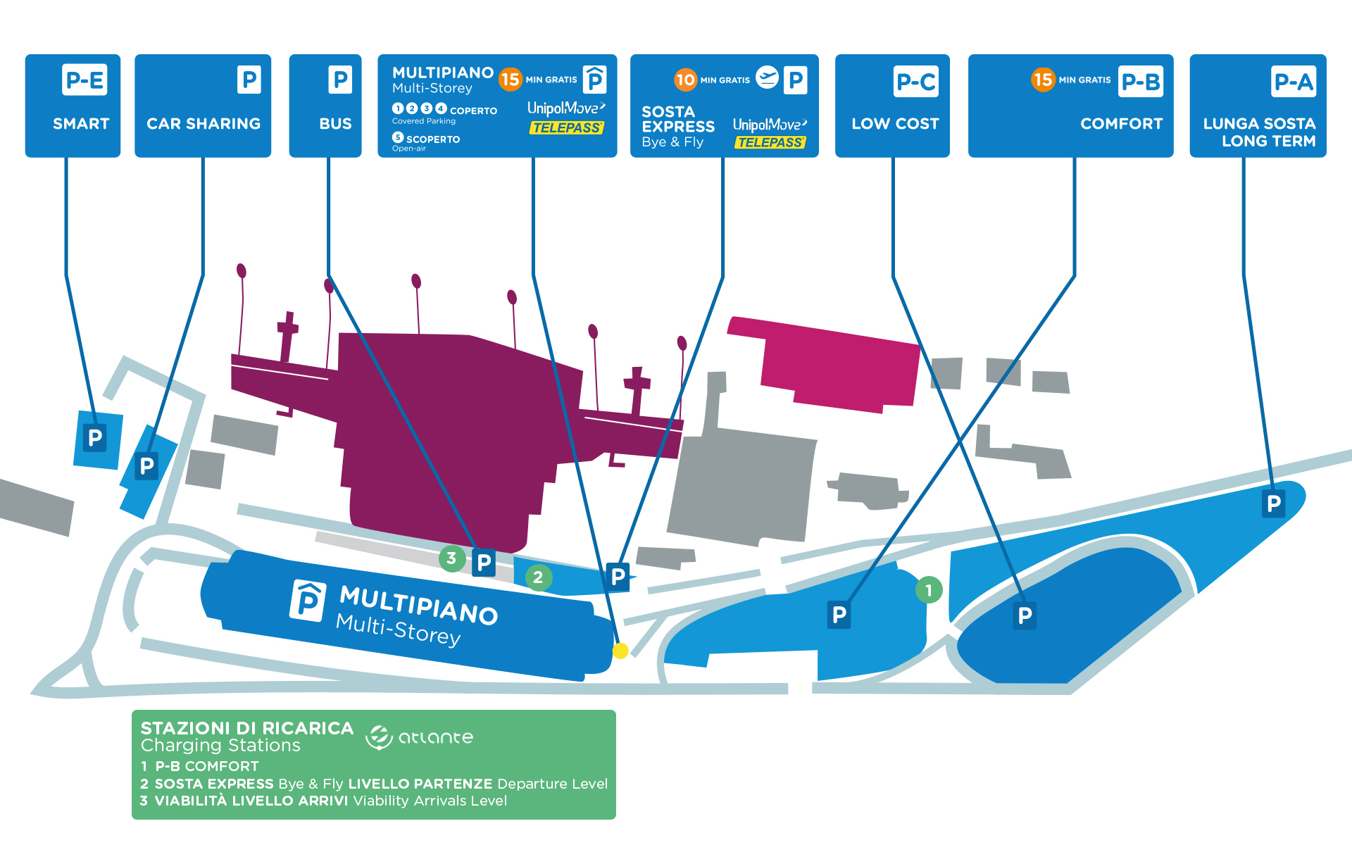 Mappa dei parcheggi ufficiali dell'aeroporto di Torino